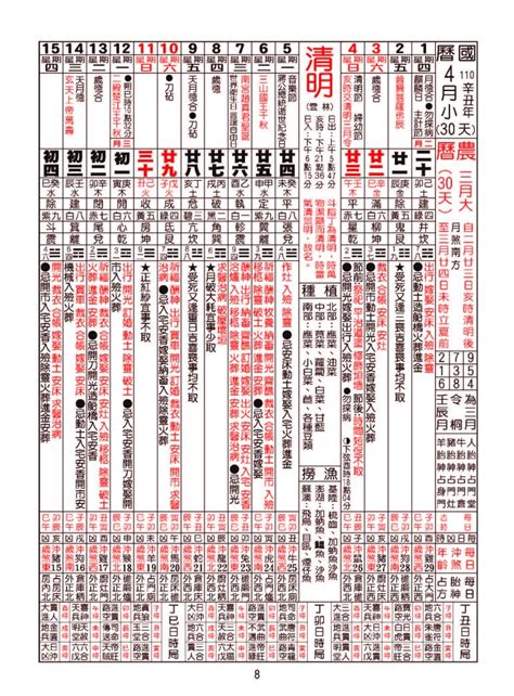 農民曆 宜交車